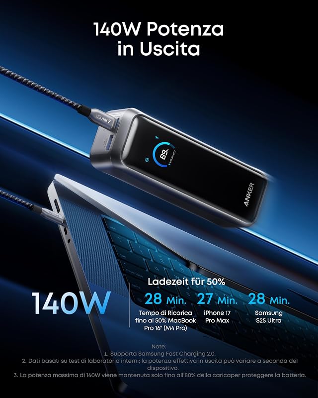 Prime Power Bank 20100mAh Caricatore a 3 Porte Uscita Massima 220W