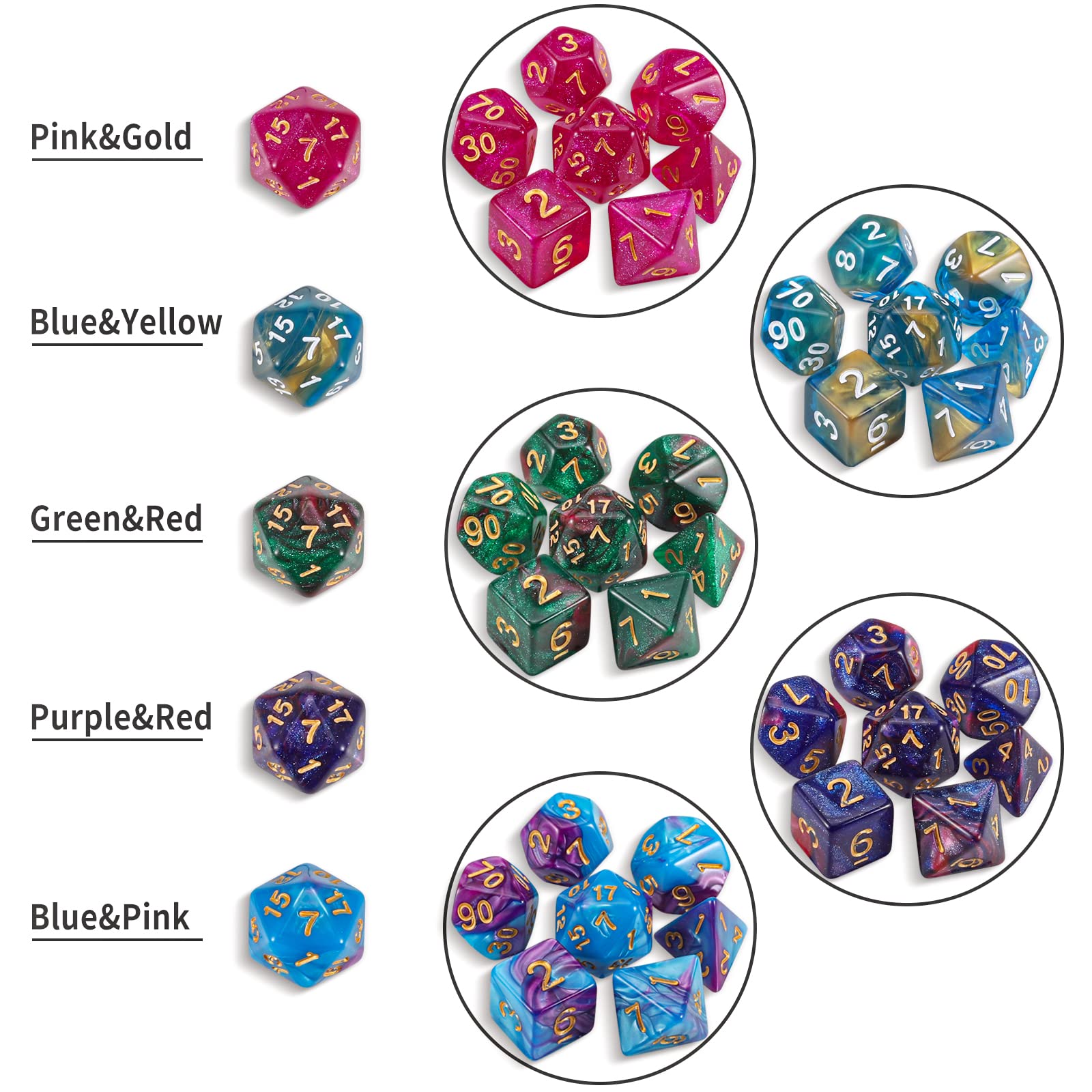 DND Dice Set - 20X7(140pcs) Polyhedral Dice for Dungeons and Dragons D&D RPG MTG Table Games with 1 Large Flannel Bag