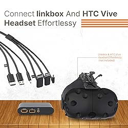 Skywin 3-in-1 Round HTC Vive Compatible Cable