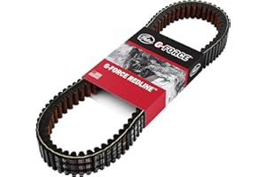 GATES G-Force Redline Continuously Variable Transmission (CVT) Belt