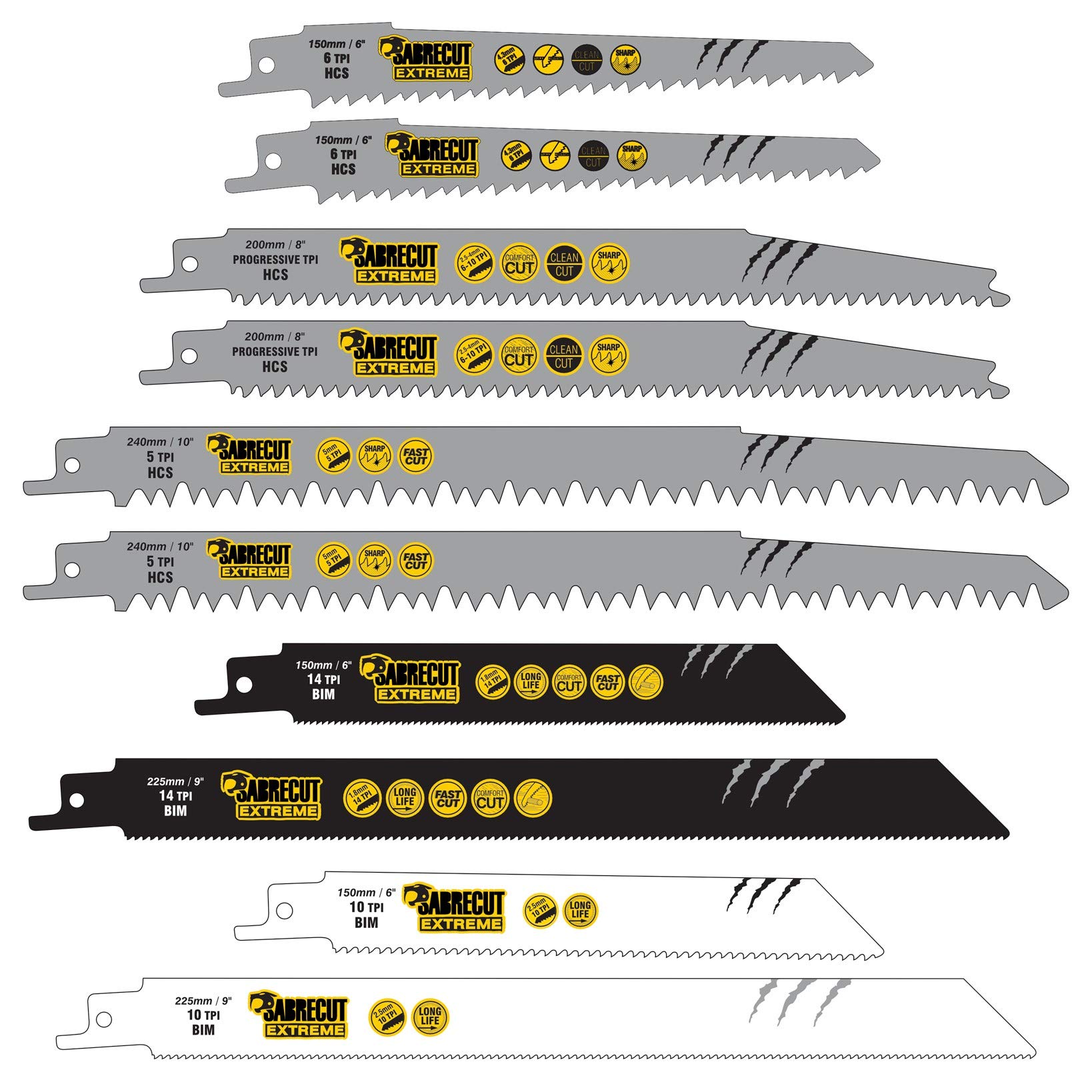 10 x SabreCut SCRSK10A Mixed S644D S922BF S922HF S1122HF S1122BF S1531L S2345X Fast Wood and Metal Cutting Reciprocating Sabre Saw Blades