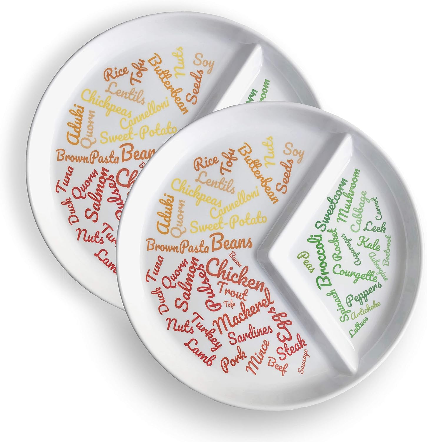j&m Your Plate: Divided Portion Control Diet Plate for Adults (2 Pack) - Unique Ridged Section & Food Ideas, Dishwasher Safe