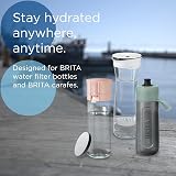 BRITA MicroDisc Replacement Filter Discs 3 Pack for Fill&Go Bottles view 3
