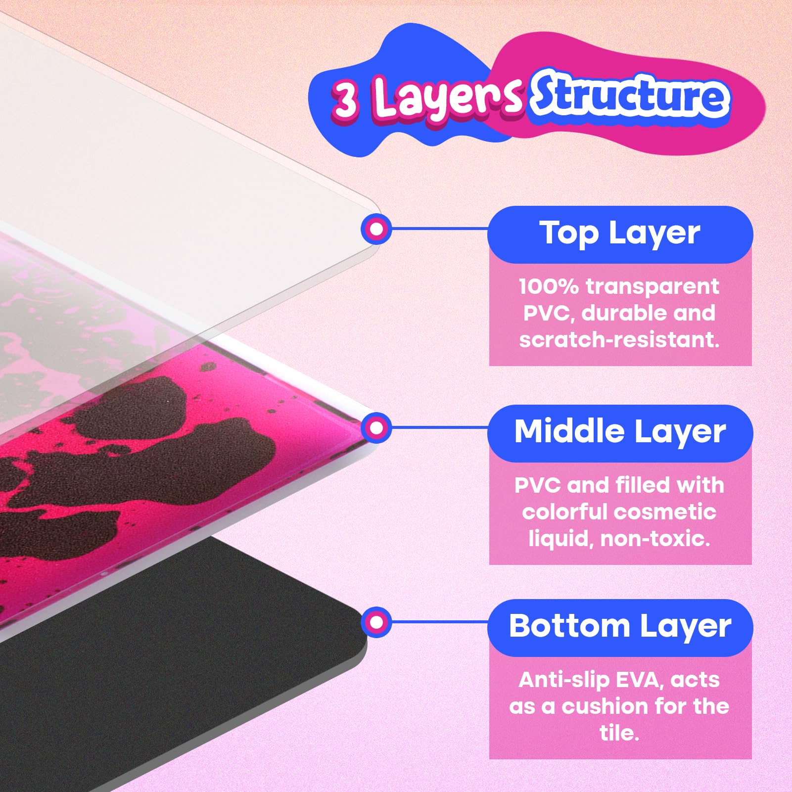 Sensory Floor Tiles for Kids Toddlers: 12