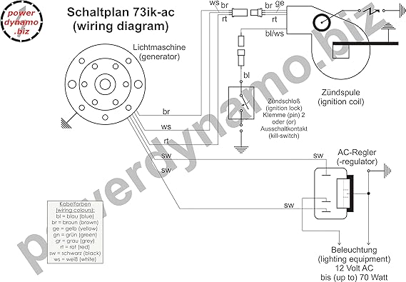 Amazon Com Powerdynamo Vape Ignition System Compatible With Husqvarna 67 71 Cr 360 400 Large Shaft 115mm Ac Automotive