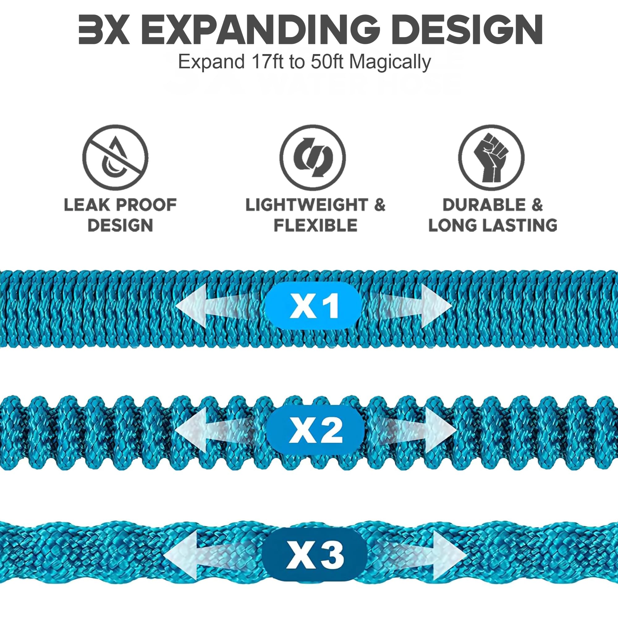 Condition photo showing New/Like New for expandable garden hose 50 ft water hose with 10 function spray nozzle, lightweight flexible hose with 3/4 inch solid fittings and 4-layer latex core, 50ft retractable stretch hose (blue)