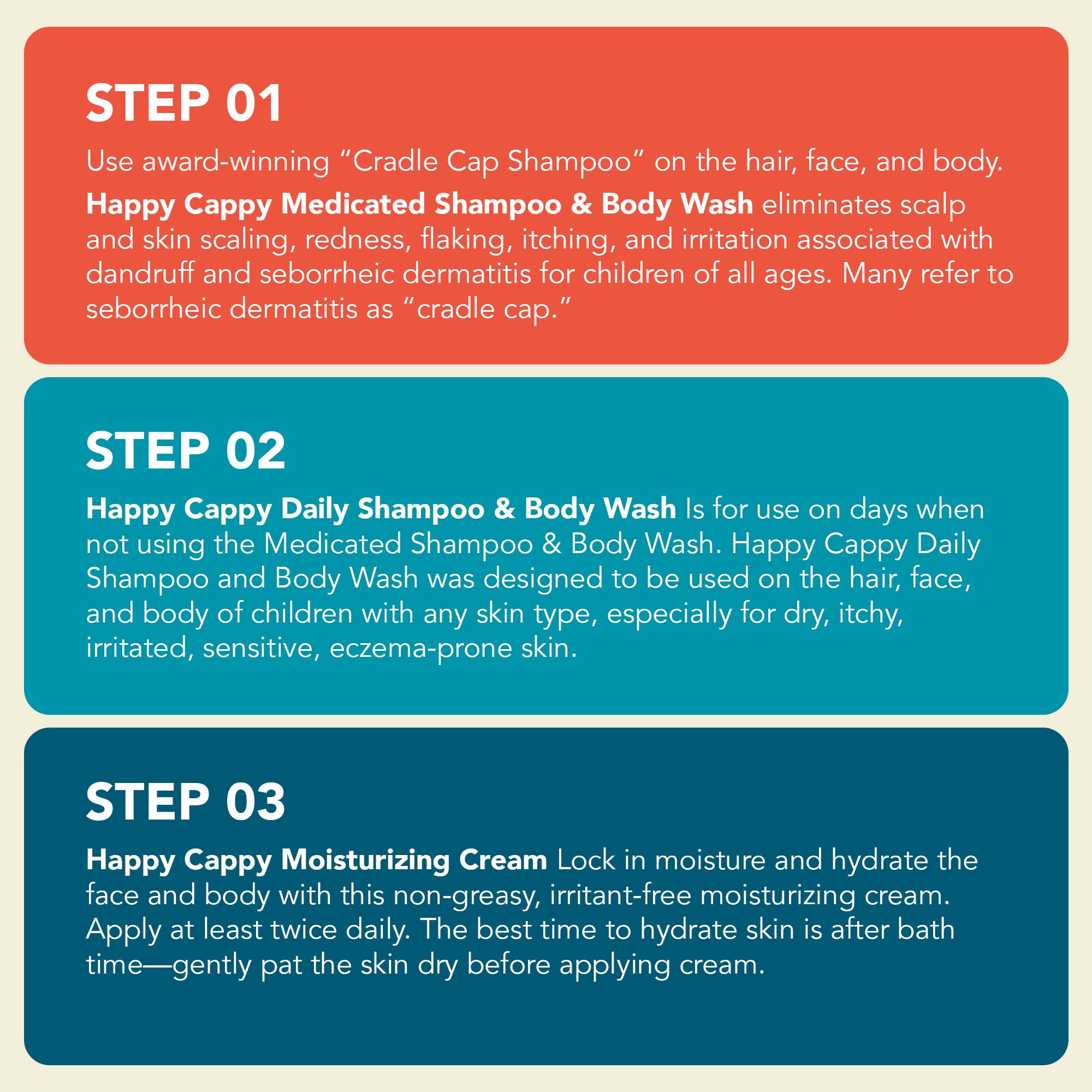 Happy Cappy Three Step Skincare Solution Bundle- Baby Dandruff Shampoo, Eczema Body Wash and Lotion for Kids & Toddlers, Moisturizing Cream, Reduces Itching, Dermatologist Tested, Fragrance-Free