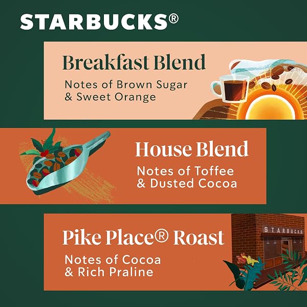 STARBUCKS GROUND COFFEE, MEDIUM ROAST HOT OR ICED COFFEE, VARIETY PACK, THREE 12 OZ BAGS​