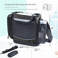 BAGSFY Convertible 2-in-1 Oxygen Backpack for
