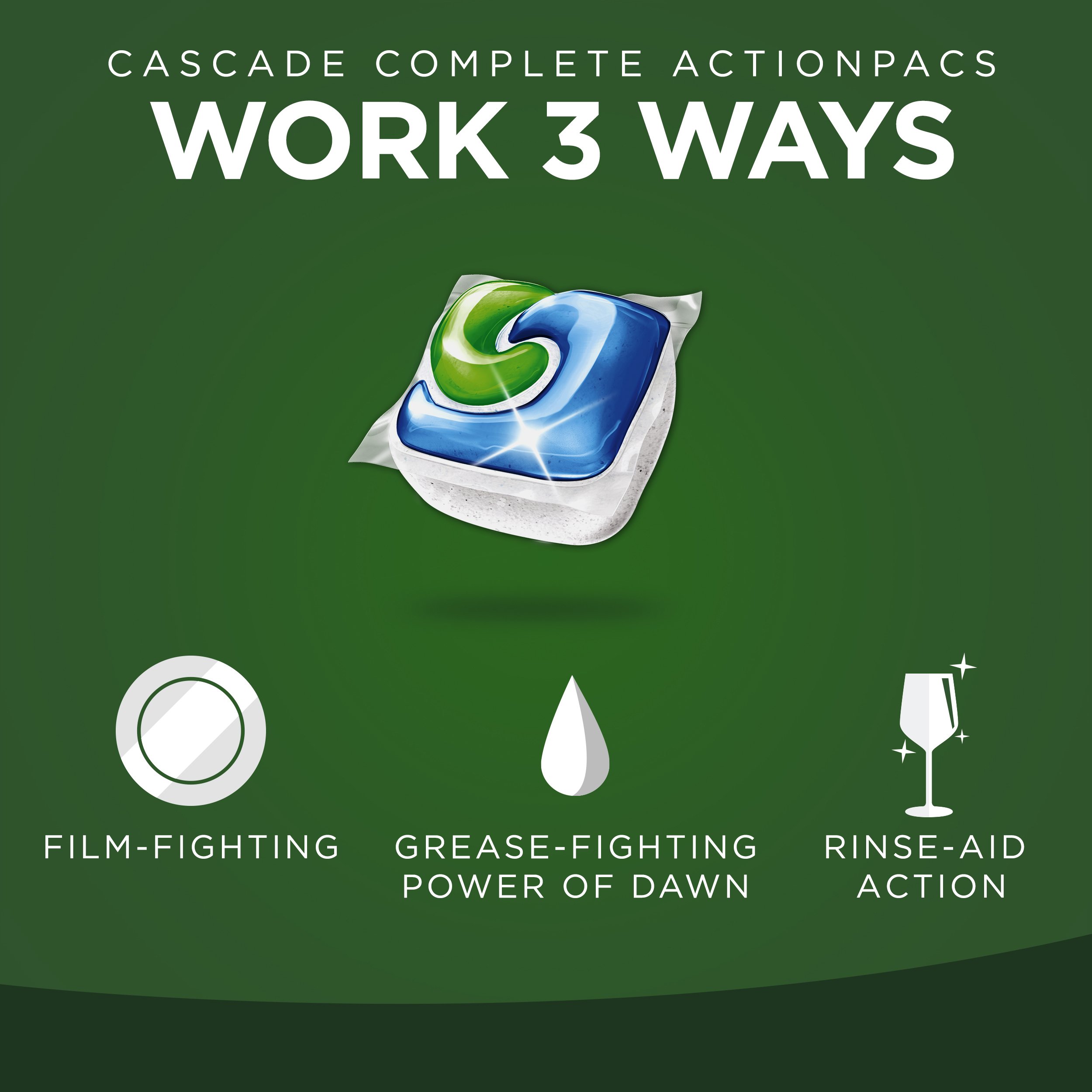 Cascade Complete ActionPacs Dishwasher Detergent - Image 4