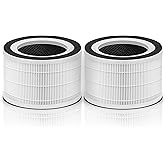 2-Pack Fillo Air Purifier Filter Replacement Compatible with A-floia Air Purifier Halo/Allo Match ASIN: B088FHCS83/B07JG1R2GB/B09M799DT4/B07WR2CT7V, 3-IN-1 Filtration Air Cleaner