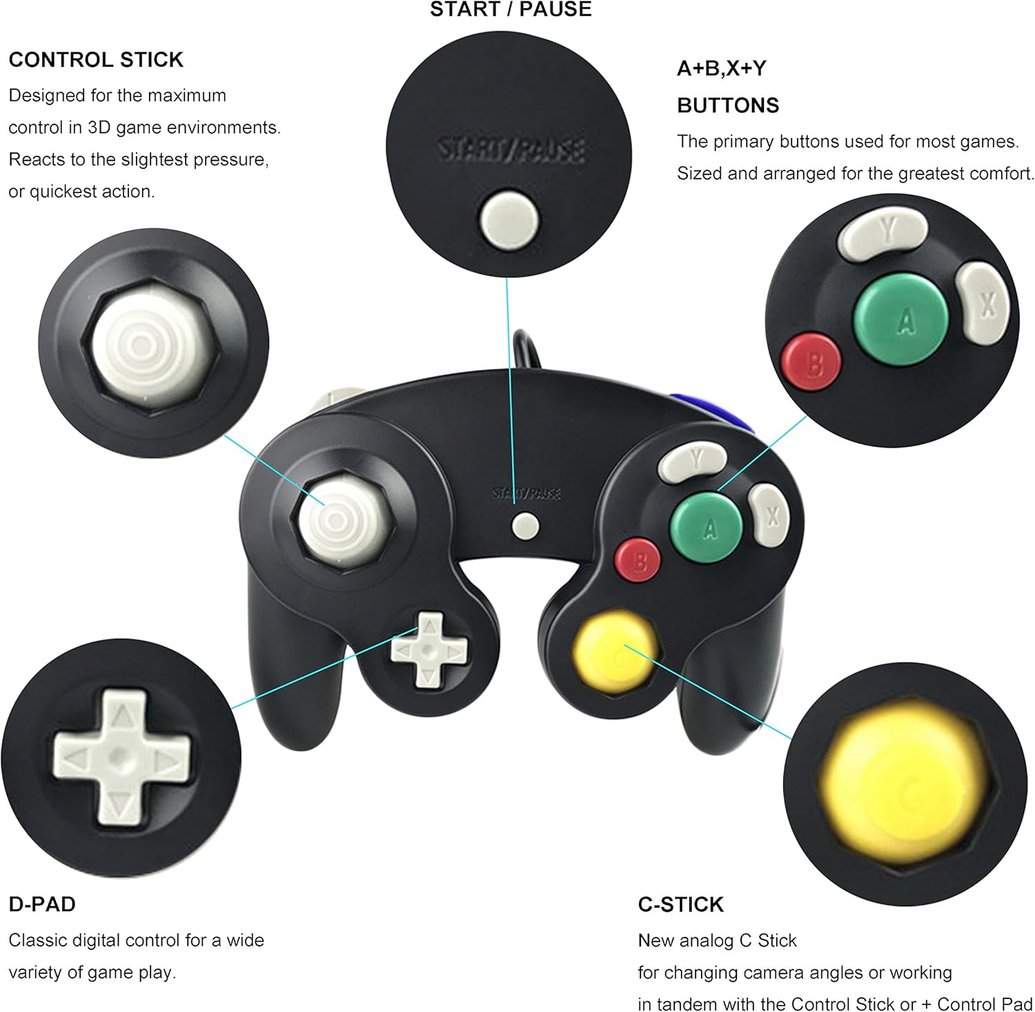 Poulep 2 Packs Classic Wired Gamepad Controllers for Wii Game Cube Gamecube Console (Black and Green): Electronics