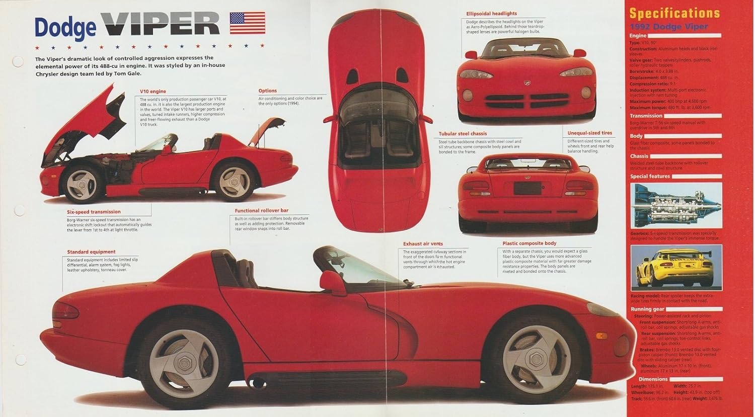 Amazon Com 1991 Present Dodge Viper Sports Cars Imp Card Color