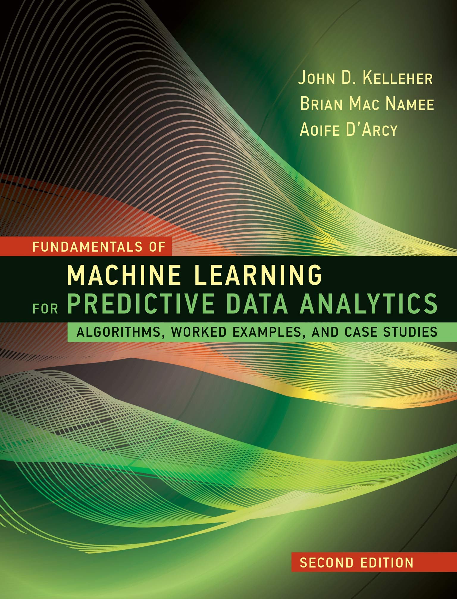 predictive algorithms examples