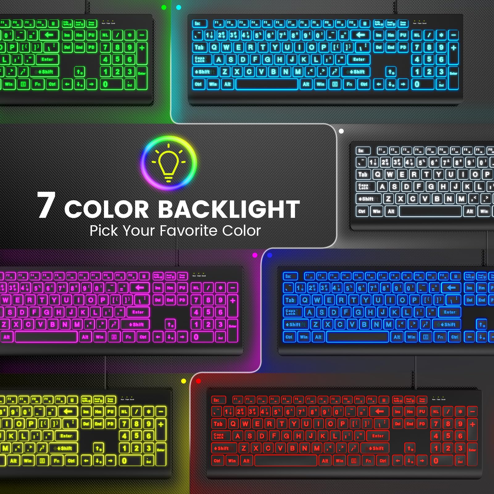Mua SABLUTE Large Print Backlit Keyboard, Wired USB Lighted Computer ...