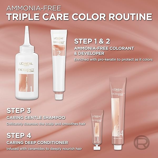 L’OREAL PARIS EXCELLENCE UNIVERSAL NUDES PERMANENT HAIR COLOR, AMMONIA FREE HAIR DYE FOR GRAY HAIR COVERAGE, 6N NATURAL LIGHT BROWN, 1 HAIR DYE KIT