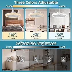 BECLOG Socket Ceiling Fan with Light, Ceiling Fan