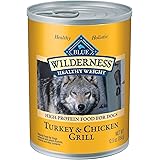 blue buffalo snake river