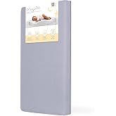 Dream On Me Snuggles Extra Firm Dual-Sided Baby Crib Mattress with Breathable Fabric, Water &amp; Odor Resistant, GREENGUARD Gold Certified, Fits Mini &amp; Portable Cribs (38&rdquo;x 24&rdquo;x 3&rdquo;) - Periwinkle