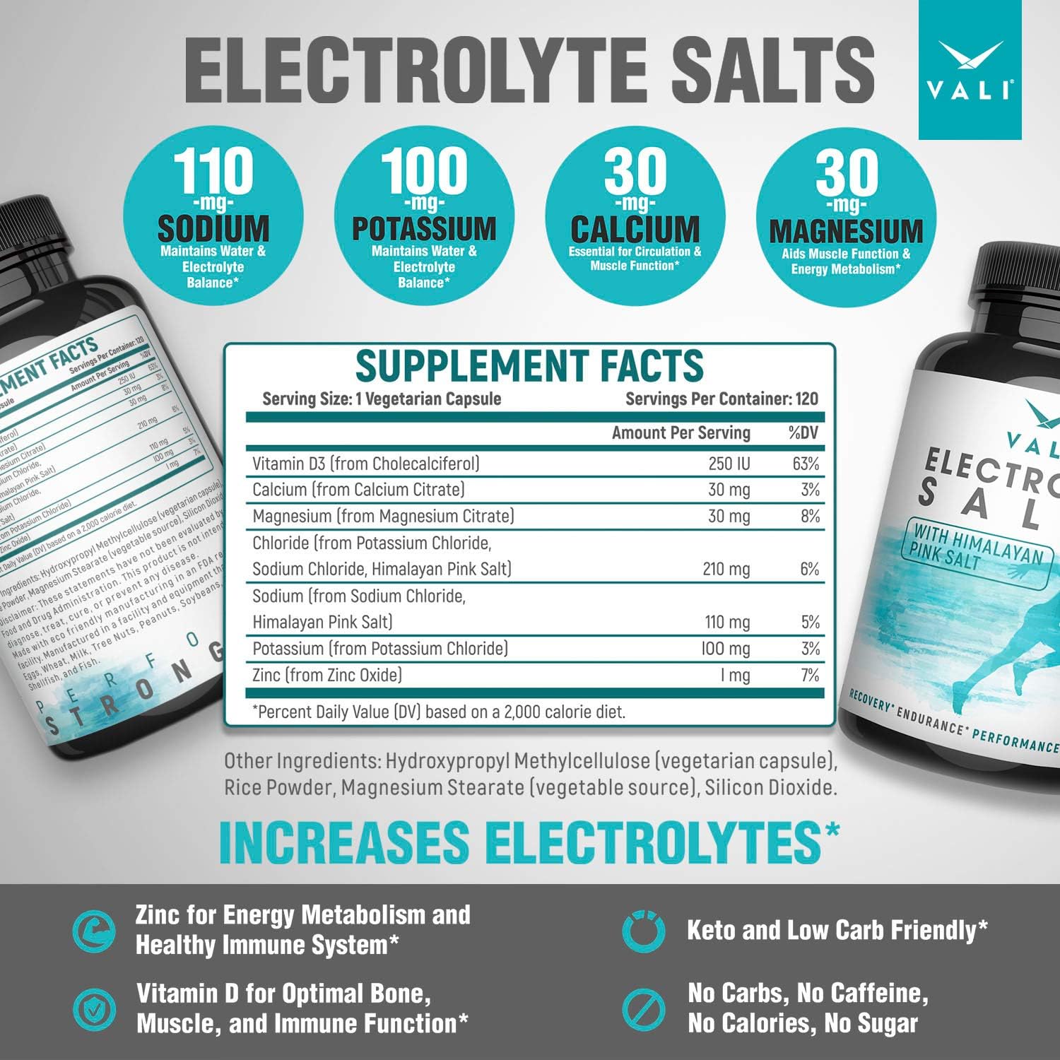 Electrolyte Salts Rapid Oral Rehydration Replacement Pills. Hydration Recovery Powder Supplement for Fast Dehydration Relief. Active Blend of Salt Minerals for Fluid Health, Stamina, Keto 120 Capsules: Health & Personal Care