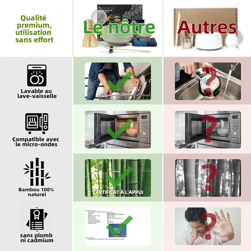 Matcha Kit 7 pièces, Fouet Matcha, Matcha Ceremonie，Bol à Matcha,Support de Fouet à Matcha, Support de Fouet à Matcha,Kit Matcha Japonais Passionnés，pour les passionnés de matcha (Vert)
