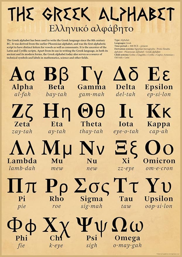 Affiche des lettres de l’alphabet grec ancien A2 Size 42 x 59.4 cm: Amazon.fr: Fournitures de bureau