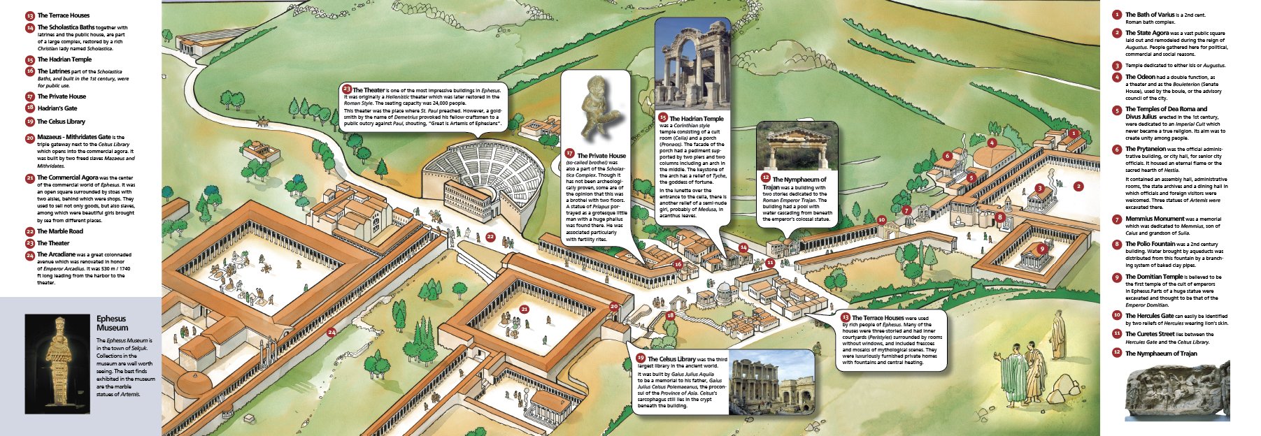 City Of Ephesus Map Ephesus: Serif Yenen, Serif Yenen: 9786056062902: Books - Amazon
