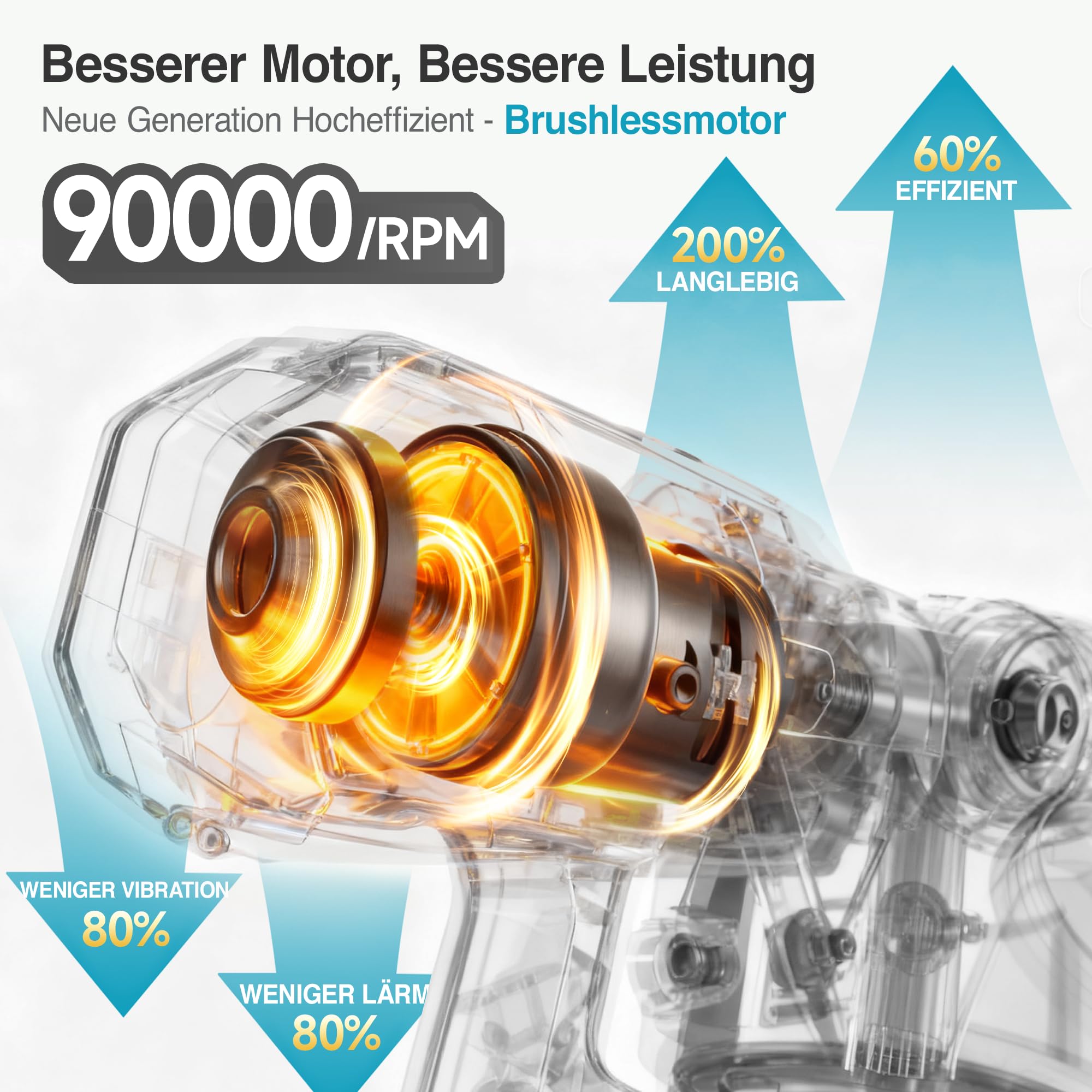 Tilswall Akku Farbsprühsystem Shark700, Elektro Lackierpistole mit bürstenlosem Motor, 1300ml seitlichem Farbbehälter, kompatibel mit Makita 18V Akku (ohne Akku), Farbsprühgerät für Wände 2