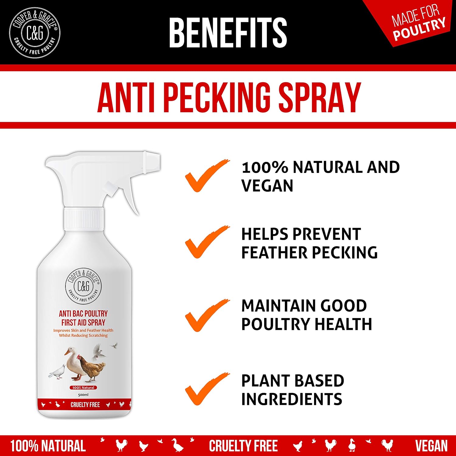Anti Pecking Spray 500ML By Cooper And Gracie, White, 500 ml (Pack of 1) - Image 3