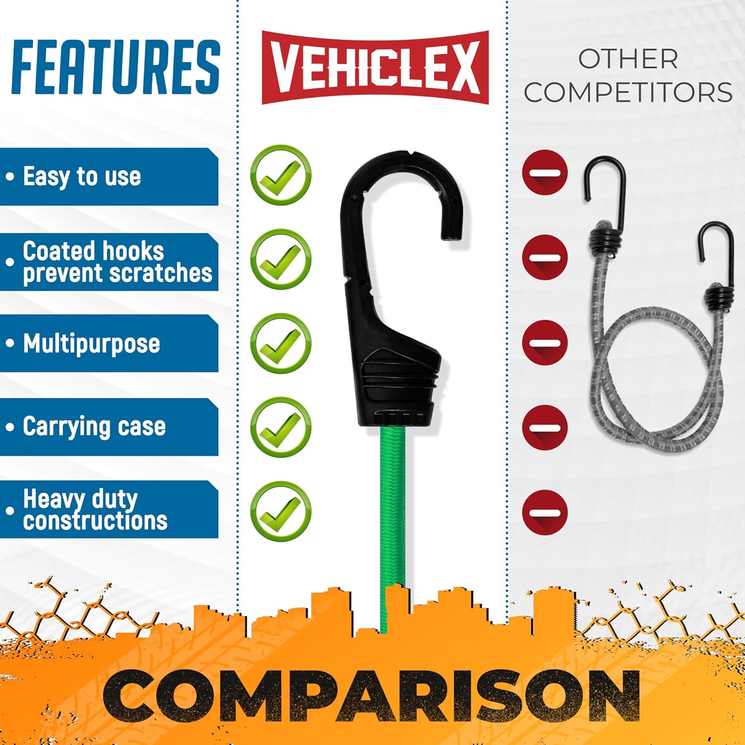 Vehiclex Bungee Cords & Cam Buckle Straps, 32 PCS Tie-Downs Assortment – Multiple Sizes and Uses – Mini Cords & Bungee Balls, Tarp Clips & A Handy Carrying Bag: Automotive