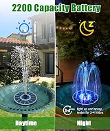 SZMP Solar Fountain 100% Glass Panel 3.5W Battery 7 Nozzles LED Light view 5