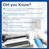 AF Air Duster 400ml Upright Use Compressed Gas Can Blower Keyboard PC view 3