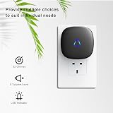 SECRUI Wireless Doorbell 1000ft Long Range 58 Chimes Plug In Waterproof LED view 4