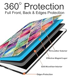 DuraSafe Cases for iPad Mini 4th 5th Gen 7.9 Inch