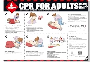 CPR Safety Poster 18" x 24" – Emergency Response Guide with Step-by-Step CPR & AED Instructions for Adults, OSHA Guidelines &