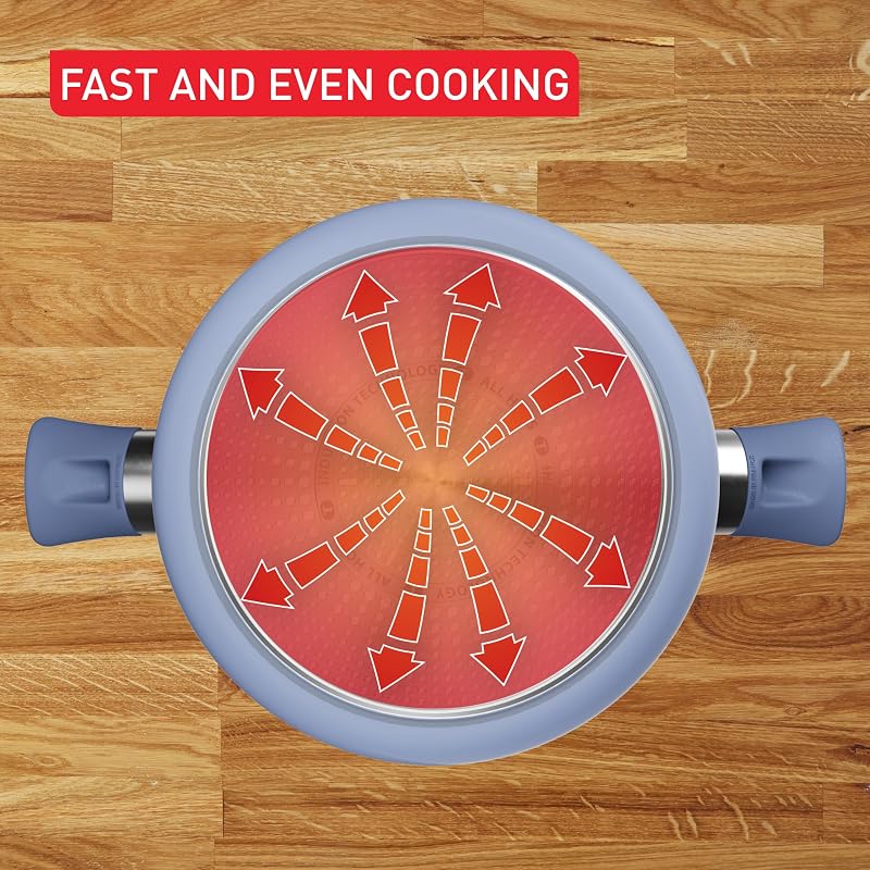 - Cera Color Batterie de cuisine Revêtement céramique - 7 pièces