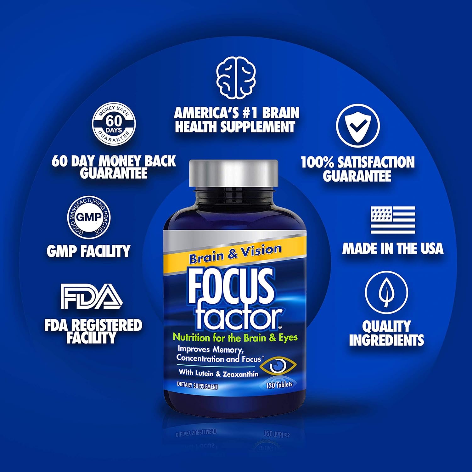 Focus Factor Brain & Vision Eye Vitamin & Mineral Supplement w/Lutein and