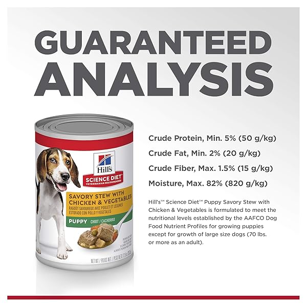 HILL’S SCIENCE DIET PUPPY WET DOG FOOD, CHICKEN & VEGETABLES, 12.8 OZ. CANS, 12-PACK