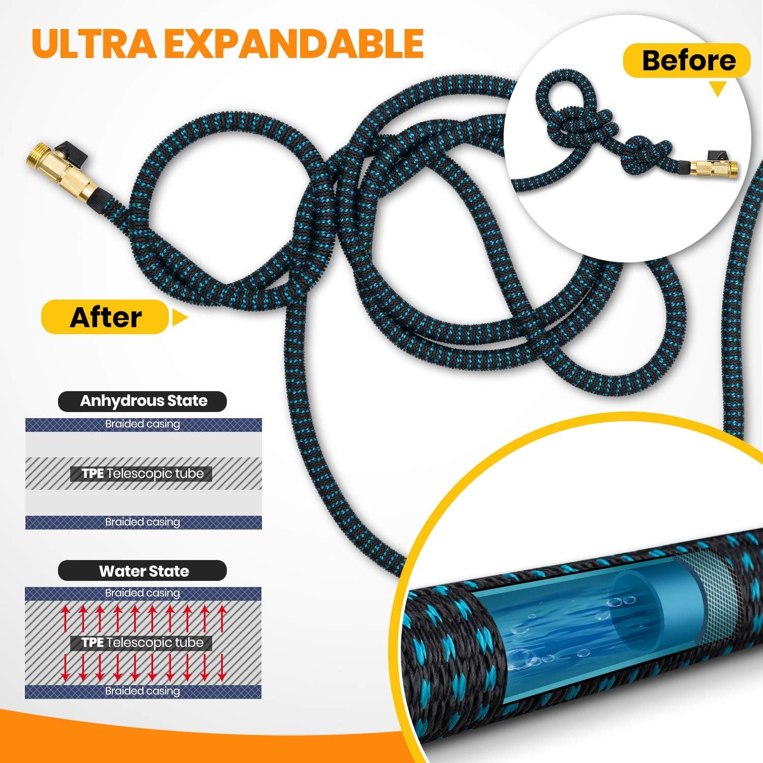 OCNESS Expandable Garden Hose, 75ft Lightweight Flexible Water Hose with 9 Function Spray Nozzle, 3/4" Solid Brass Fittings, Double Latex Core, Durable Fabric, Expanding Hose for Lawn Car Pet Washing : Garden & Outdoor