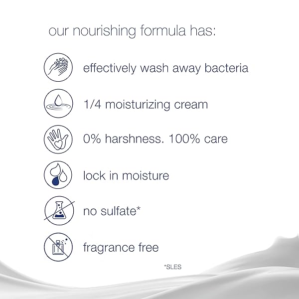 DOVE BEAUTY BAR MORE MOISTURIZING THAN BAR SOAP FOR SOFTER SKIN, FRAGRANCE-FREE, HYPOALLERGENIC, SENSITIVE SKIN WITH GENTLE CLEANSER 3.75 OZ 14 BARS