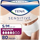 Tena Sensitive Care Incontinence Underwear for Women, Maximum Absorbency, Adult Diapers, Small/Medium (Waist Sizes 25in-34in), 80 Count (4 Packs of 20)
