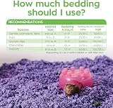 Carefresh 99% Dust-Free Playful Purple Small Pet Bedding 50 L view 6
