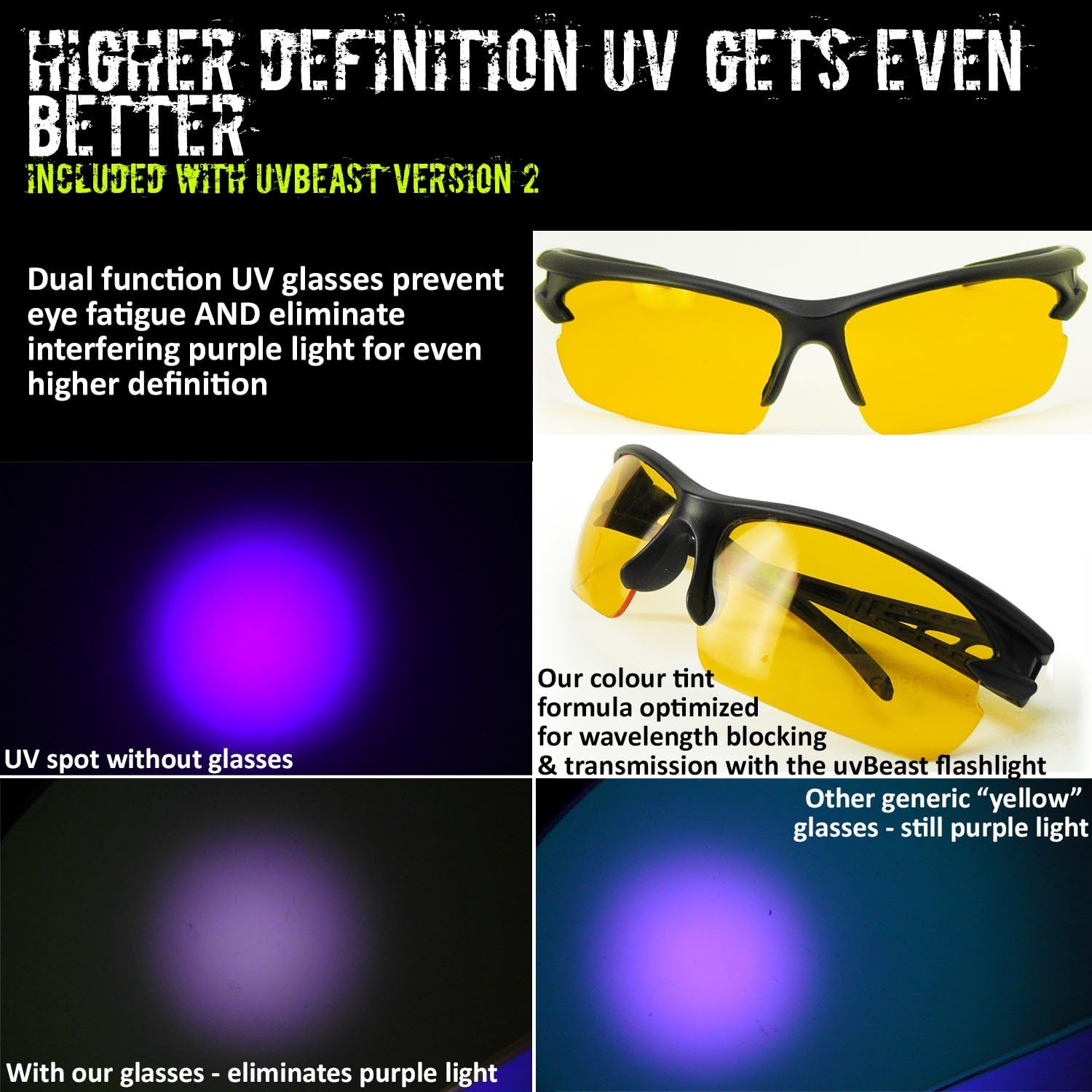 uvBeast V2 - Black Light UV Flashlight with HIGH DEFINITION with Flood Effect 385-395nm UV Best for Commercial/Domestic Use Works Even in Ambient Light – USA Stock – UK Design - - 