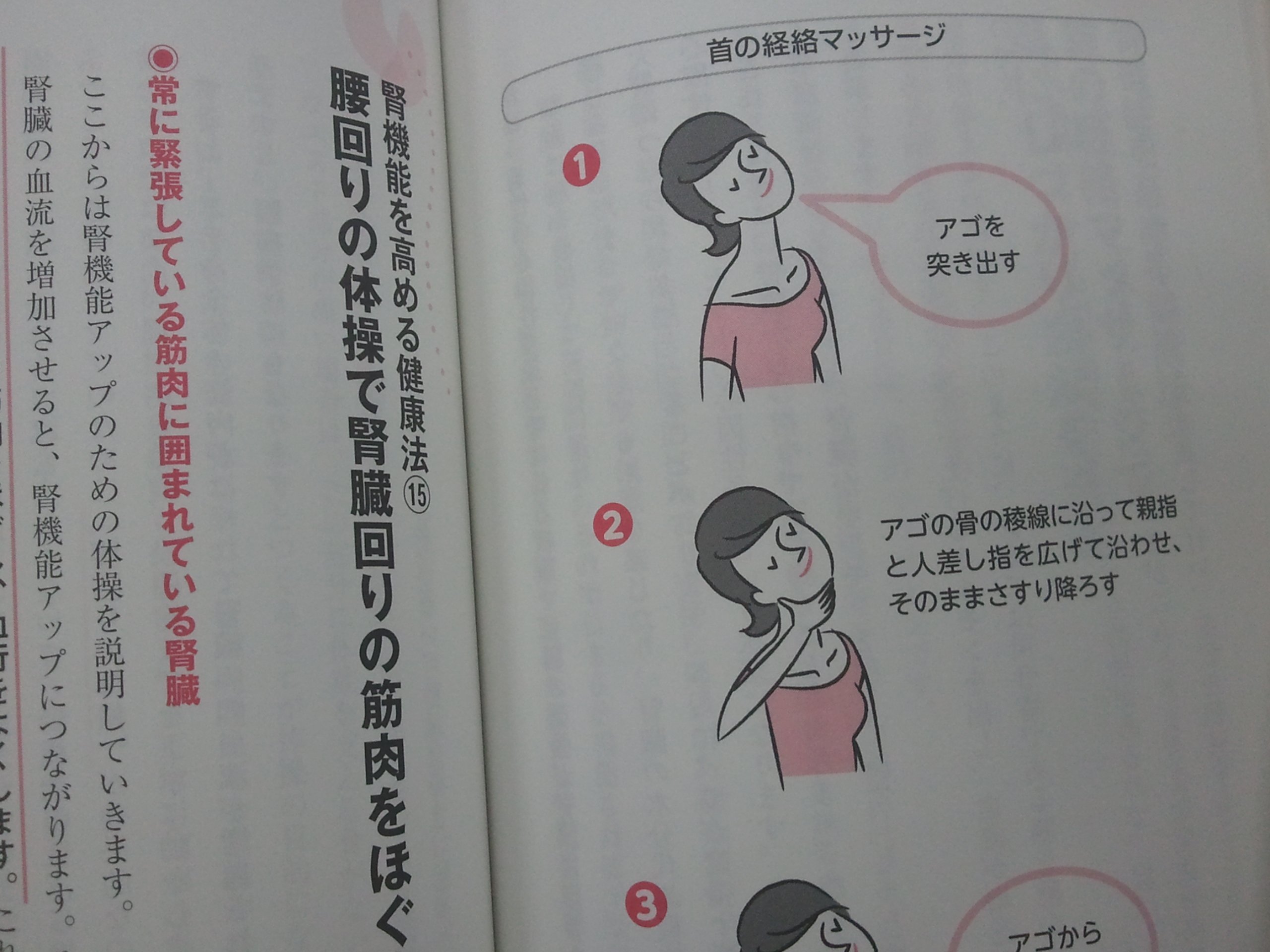 体の不調は腎臓でよくする 北濱 みどり 本 通販 Amazon