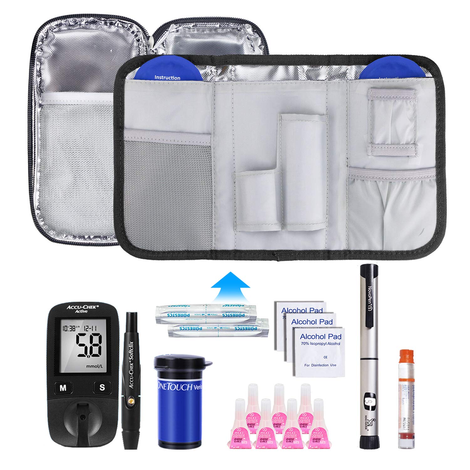 YOUSHARES Insulin Travel Case Insulated Medication Cooler Travel Bag for Diabetic Insulin Pen