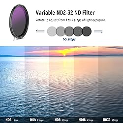 NEEWER HD True Colors 72mm Variable ND Filter