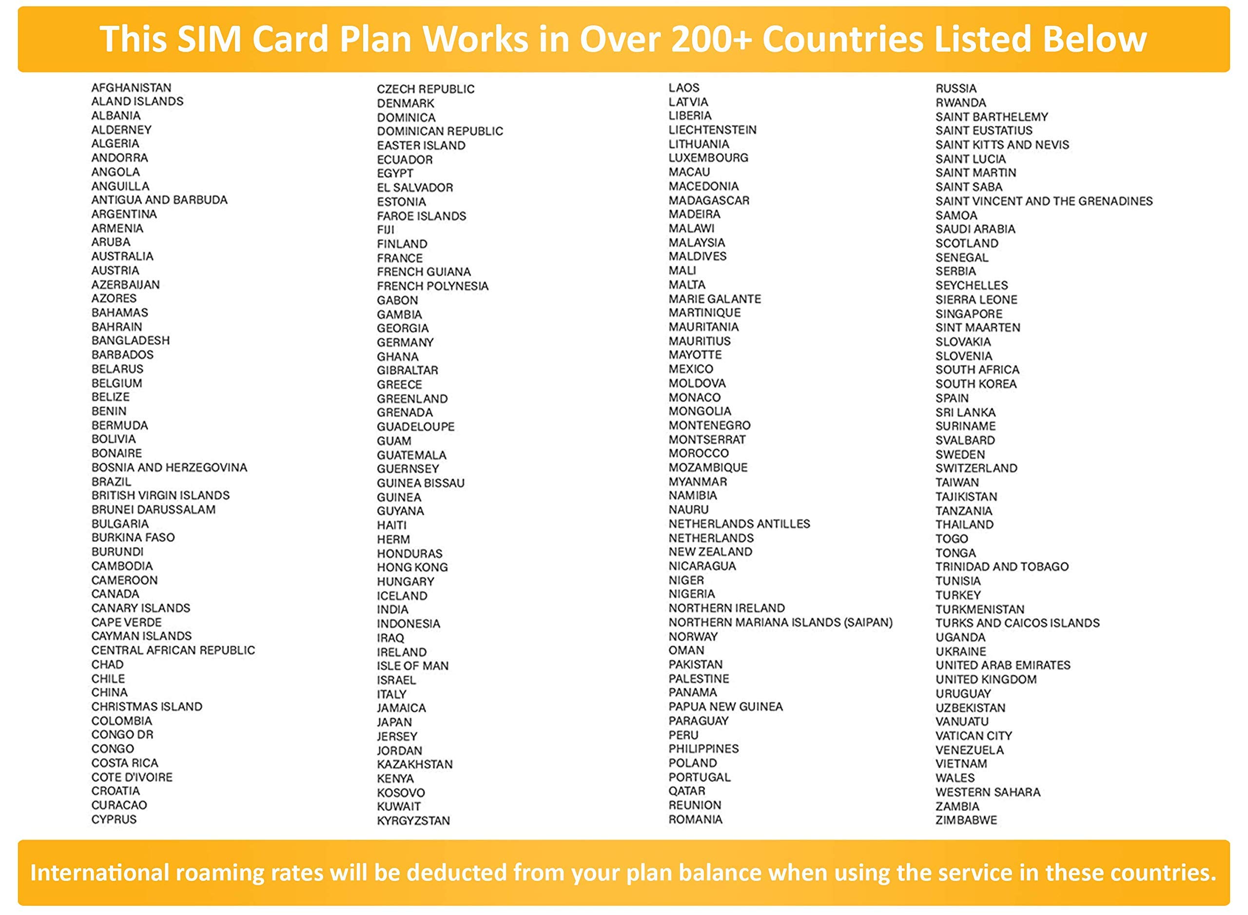SpeedTalk Mobile IoT SIM Card M2M with 12 Months Service at 64kbps | 2G/3G/4G Devices | No Contract | Data SIM | Worldwide Coverage