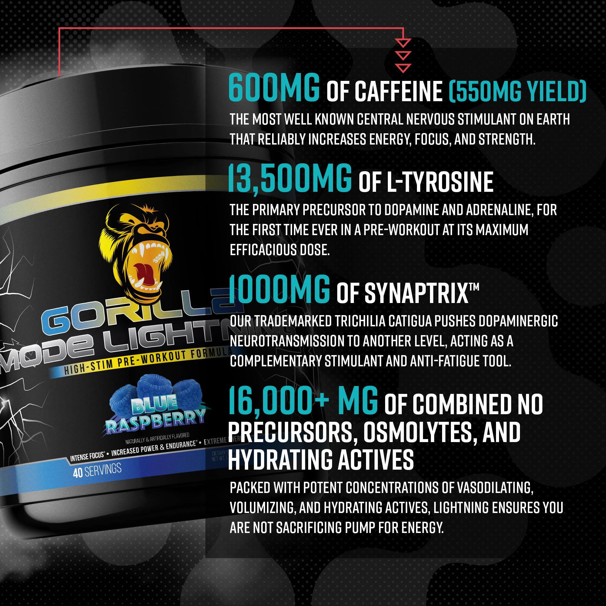 Gorilla Mode Lightning Pre-Workout - Extreme Energy · Laser Focus · Powerful Pumps · Peak Performance - 550mg Caffeine, 13500mg L-Tyrosine, Alpha-GPC– 808g (Blue Raspberry)