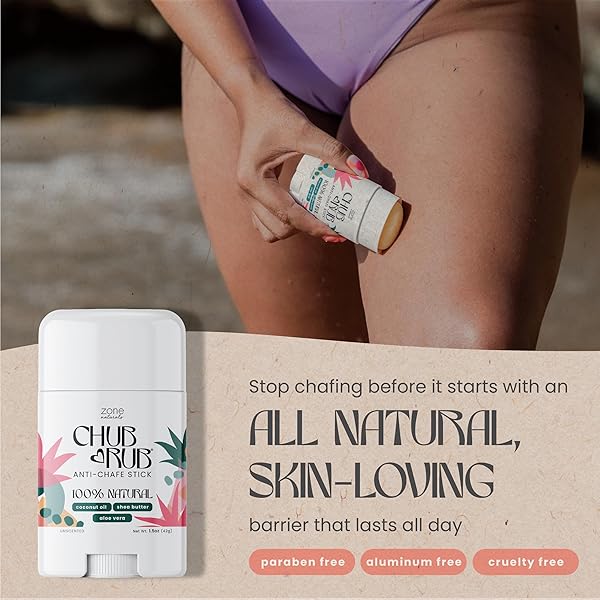 ZONE NATURALS CHAFING STICK – 100% NATURAL CHUB RUB STICK – FRICTION DEFENSE ANTI CHAFING STICK REDUCES RUBBING AND IRRITATION – 1.5 OUNCE