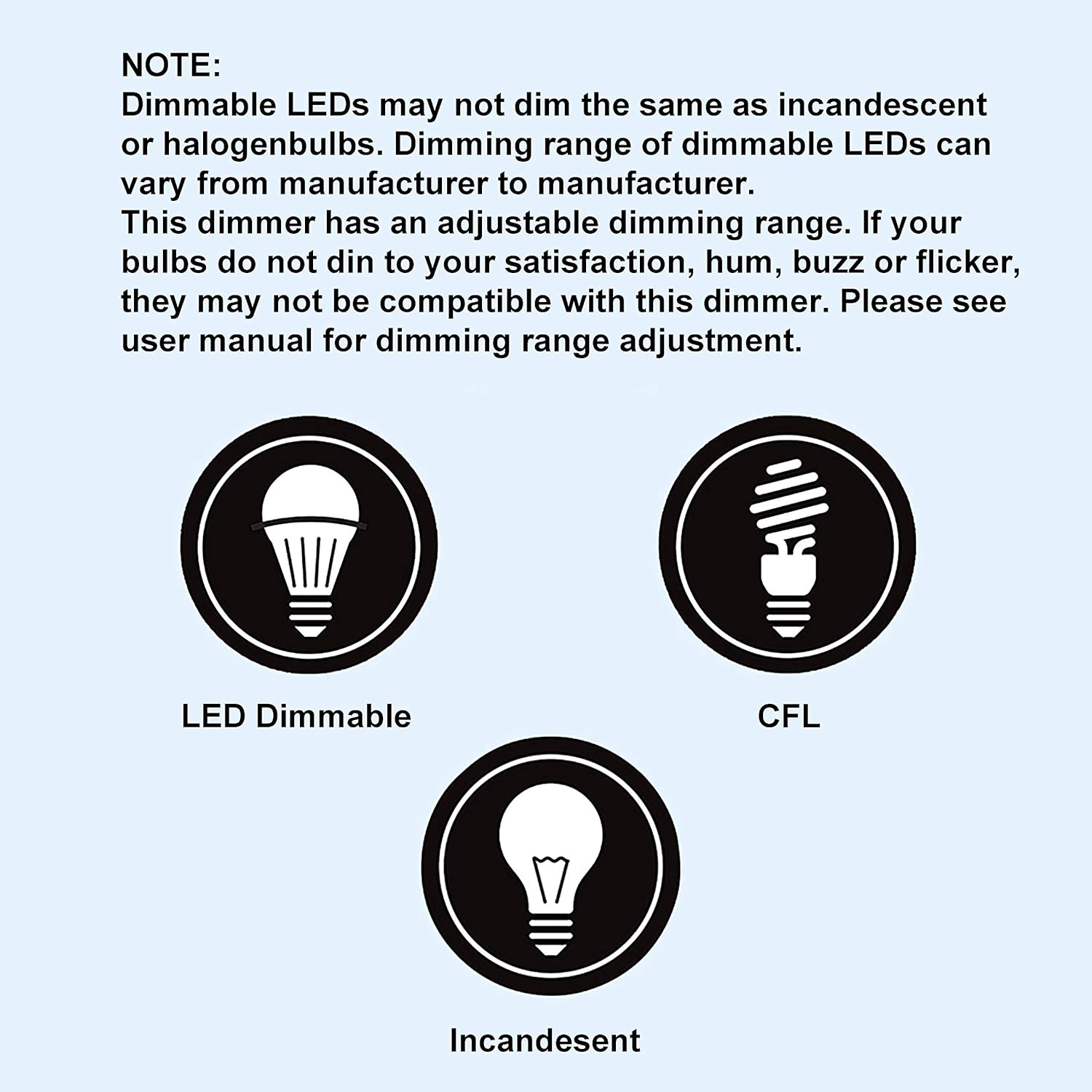 [6 Pack] BESTTEN Rocker Dimmer Switch for Dimmable LED, Halogen and Incandescent Bulbs, Single-Pole or 3-Way, 120V, UL Listed, White - - 